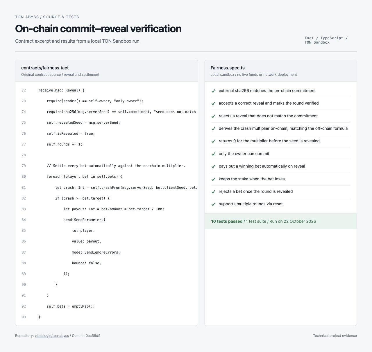 Contract excerpt and 10 passing local sandbox tests.